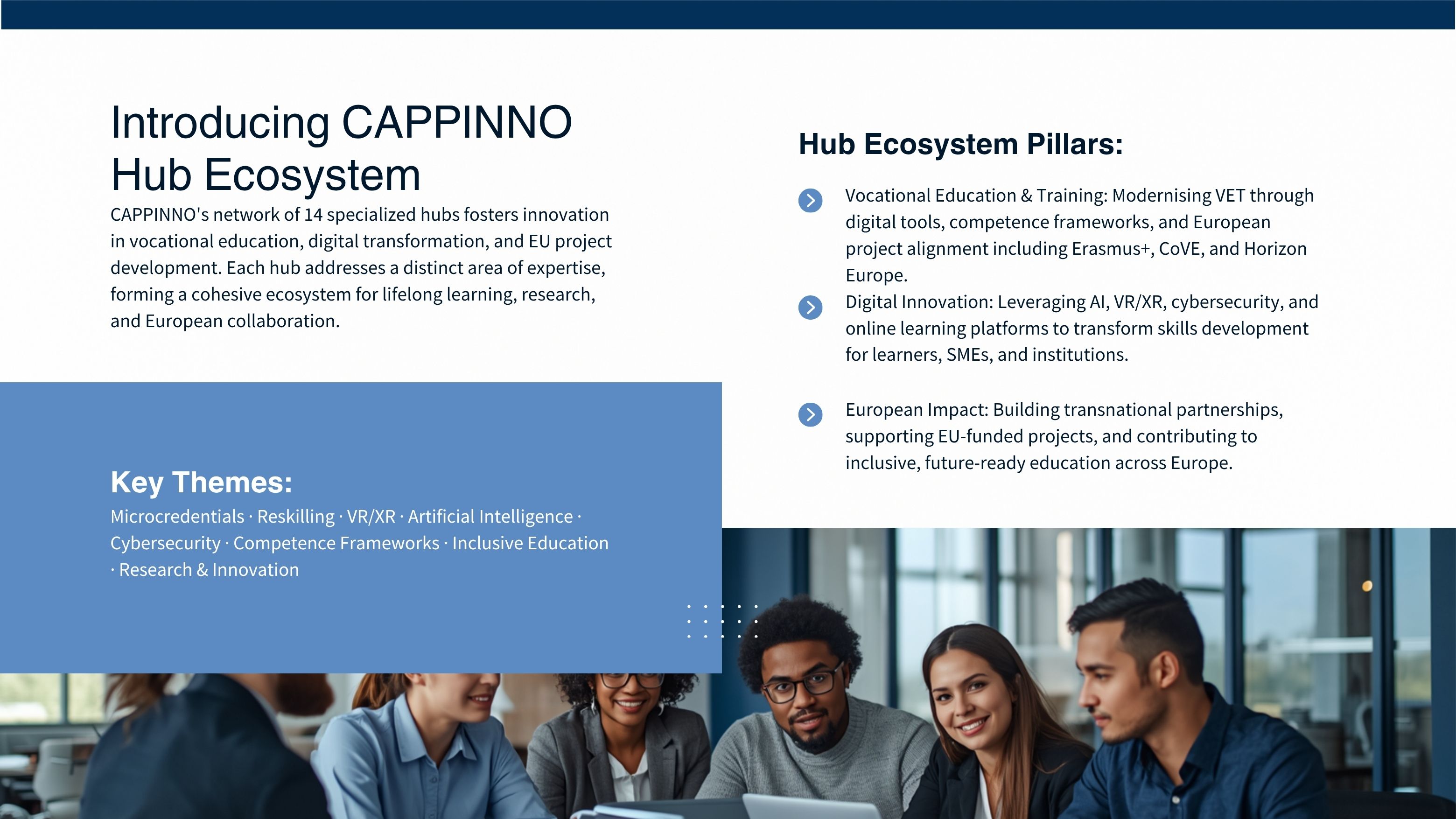 CAPPINNO HUBs Ecosystem