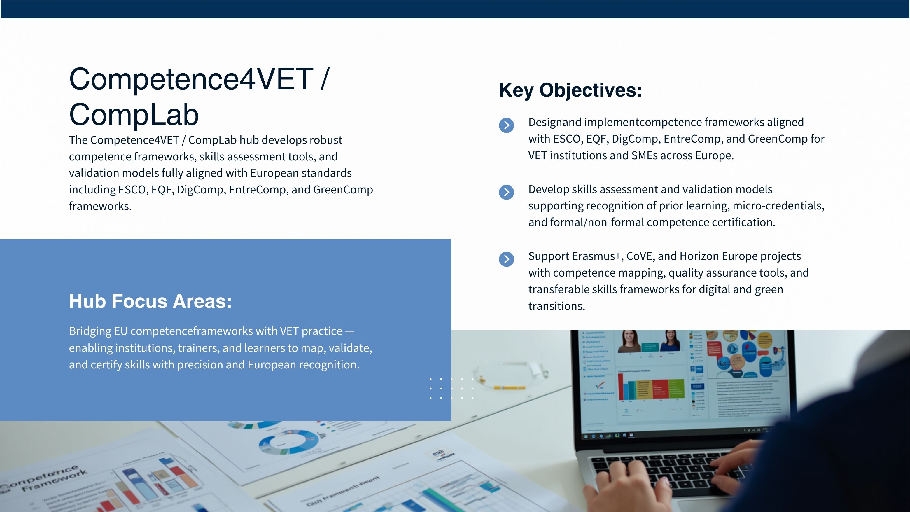 CAPPINNO Competence4VET Lab